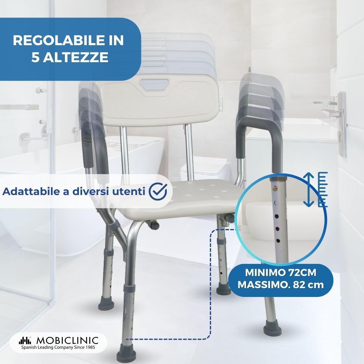 Sedia da doccia, Puerto, Marchio europeo